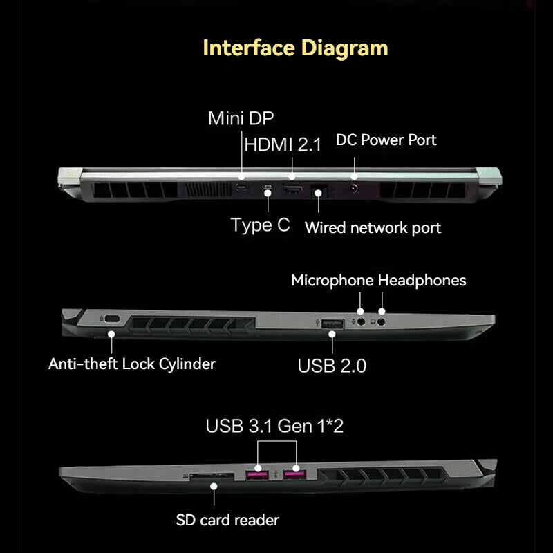 MECHREVO Jiaolong15K Ordinateur Portable Ryzen7 Dedicated Card Porttiles Para Juegos 15.6 Inch E-sports Game Laptop Computer