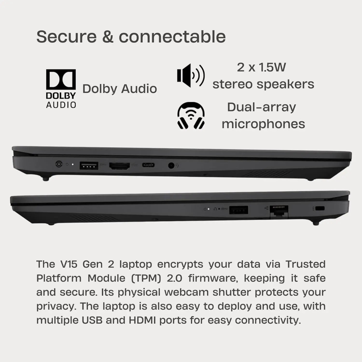 For Business/Student Laptop 15.6" FHD Intel Dual Core 32GB DDR4 1TB PCIe SSD WiFi 6 for 5.2 Type-C for Numeric Keypad