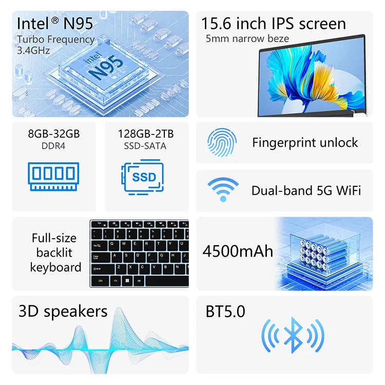 15.6-inch IPS with a HD Screen Intel N95 Quad-core Processor 1.7GHz 8GB DDR4 Memory Laptop Computers