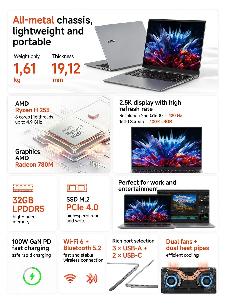 Best Price Firebat U6C Laptop AMD R7 H255 Brand New Mini Desktop 32GB 1TB Shipping Included From European Warehouse Laptop