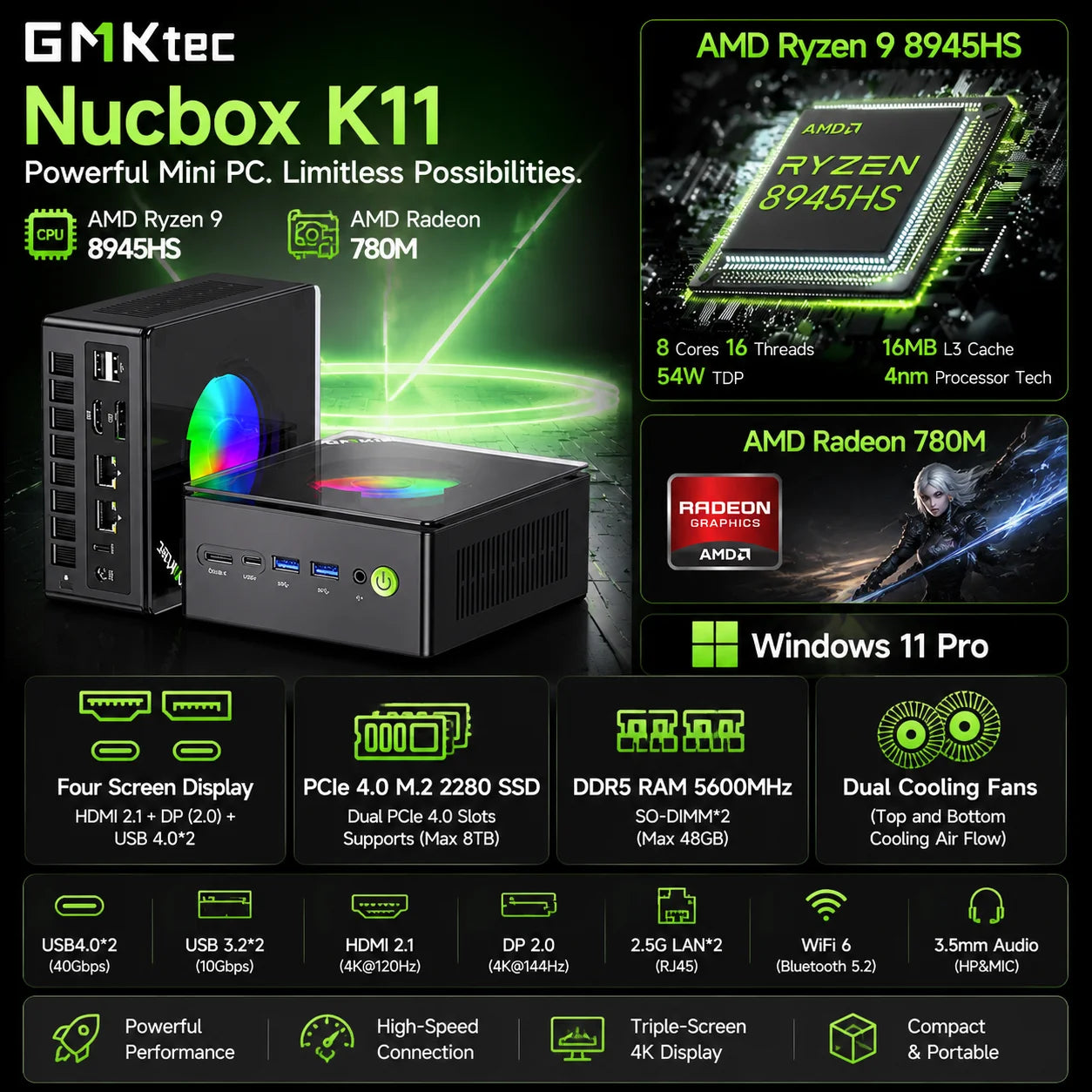 GMKtec Mini PC K11 AMD R9 8945HS Mini PC da gioco 32 GB DDR5 1 TB SSD Computer PC Mini computer PC Win11 Pro PC da gioco